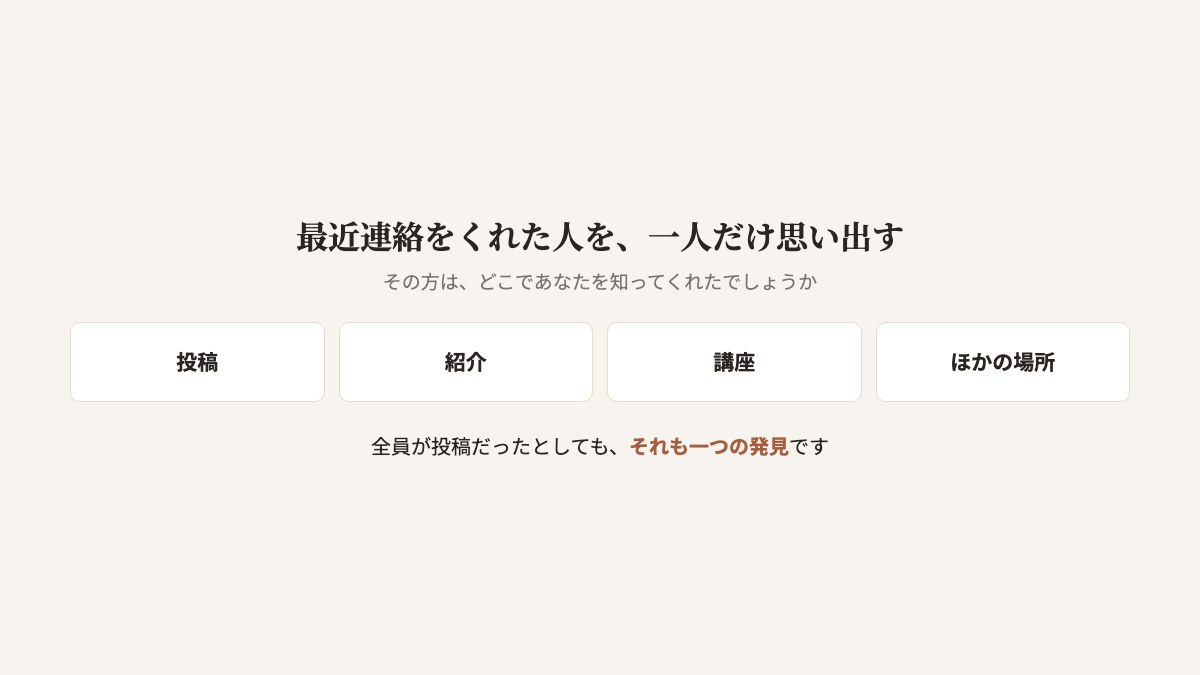 一人だけ思い出す問いの図。最近あなたに連絡をくれた方を一人思い出す。その方は、どこであなたを知ってくれたか。投稿、紹介、講座、ほかの場所。全員が投稿だったとしても、それも一つの発見になる